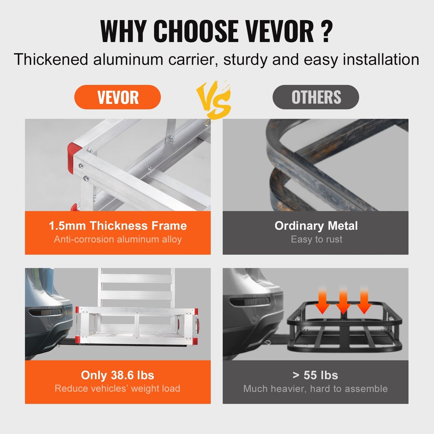 Trailer Hitch Cargo Basket, 500 lbs Capacity - Aluminum