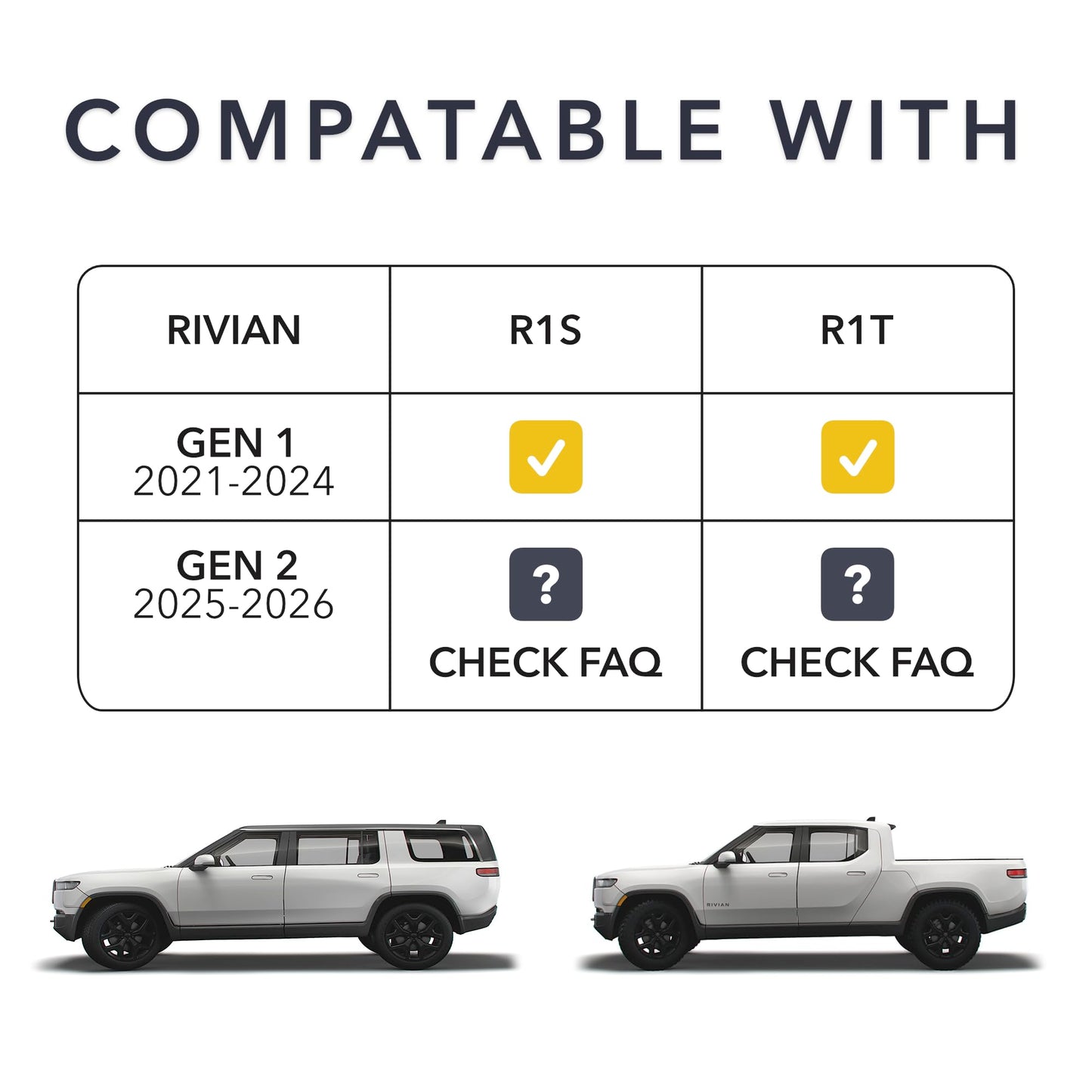 TWRAPS Dual Wireless Phone Charger for Rivian R1S & R1T, Magnetic Charging Pad, Compatible with MagSafe Cases & iPhone 17 Pro Max, 2021-2026 Center Console Mount Dock Accessories (Dark Ashwood Skin)