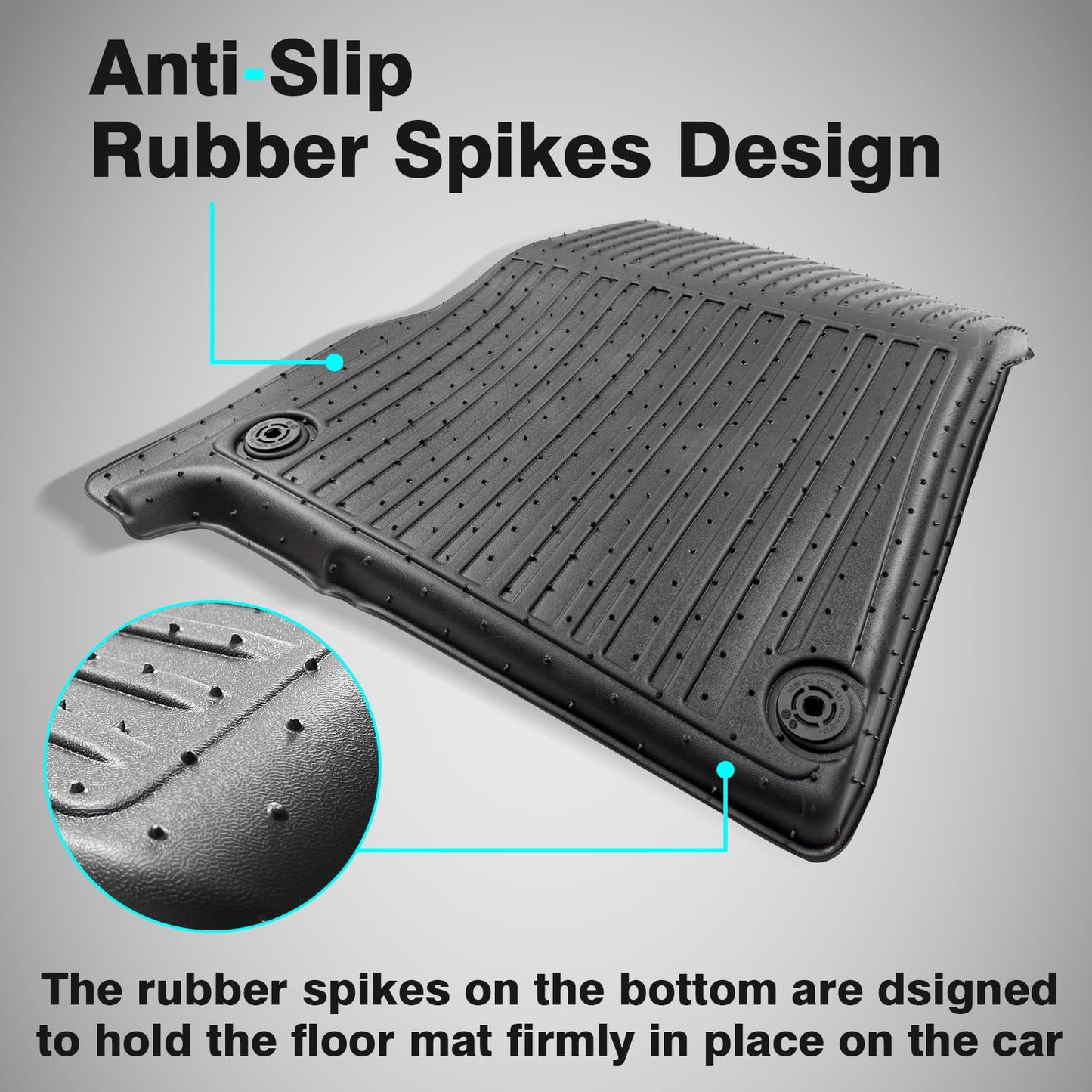 BestEvMod Compatible with Rivian R1S All Weather Cargo Liners Frunk Mat&Floor Liners&Trunk Mat Set Anti-Slip 3D Pattern TPE Waterproof Non-Slip 2022-2024 Accessories (R1S-Frunk+Floor+Trunk)