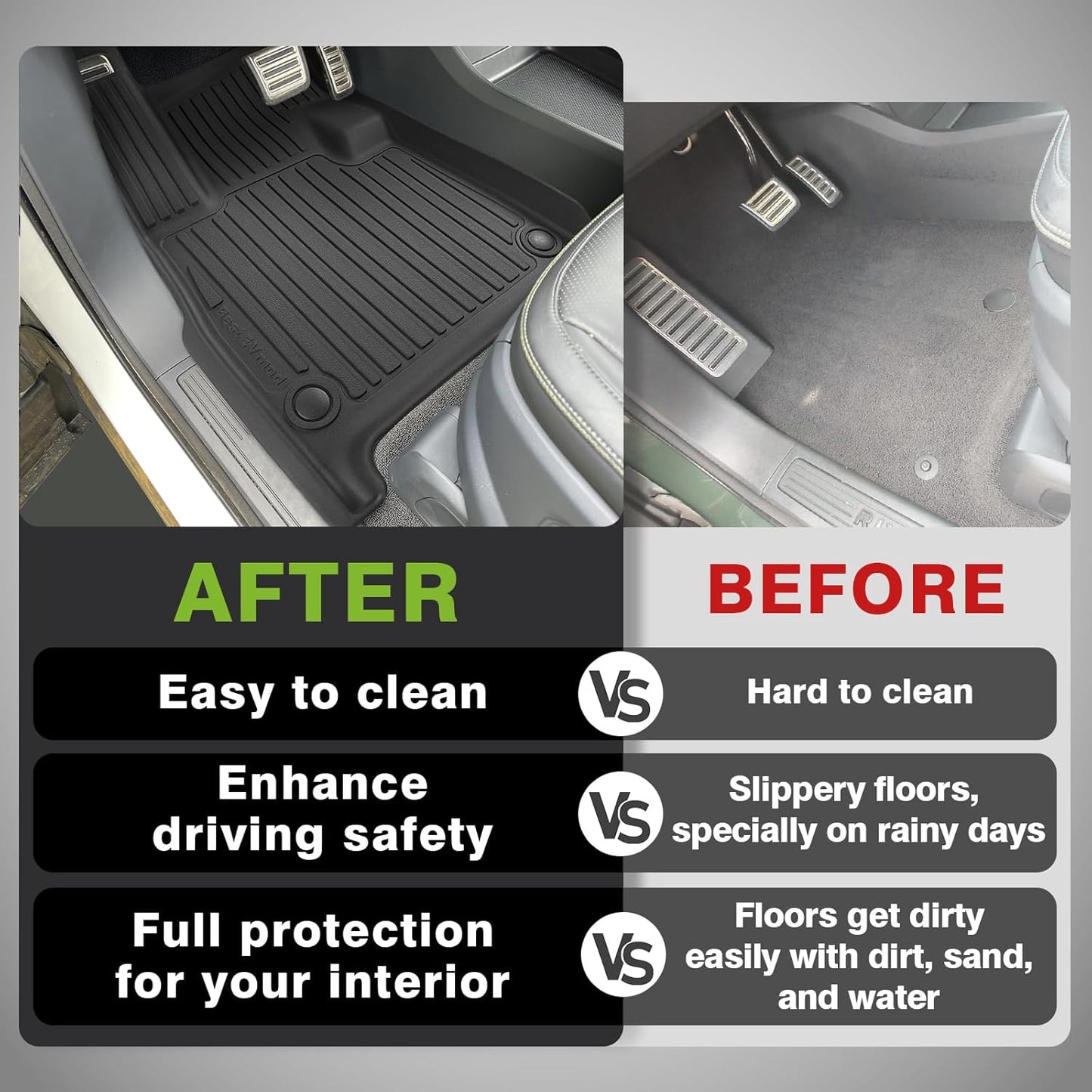 BestEvMod All Weather Floor Mats Compatible with Rivian R1S 2025 2026 Anti-Slip 3D Pattern TPE Heavy Duty Rubber Waterproof Non-Slip Floor Liner 1st & 2nd & 3rd Rows Set Gen 2 Accessories (2025+ R1S)