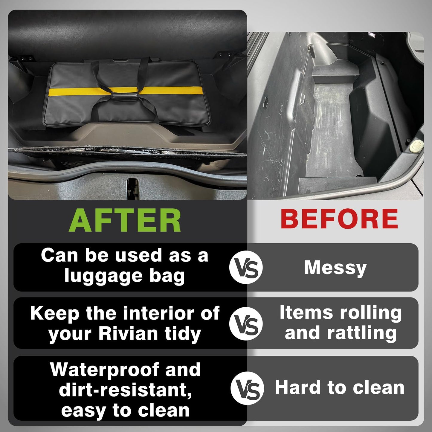 BestEvMod Compatible with Rivian R1T R1S Frunk Insulated Cooler Bag Waterproof Front Trunk Lower Deck Organizer Premium Leakproof Heavy Duty Bags with 3 Adjustable compartments 2022-2024 Accessories