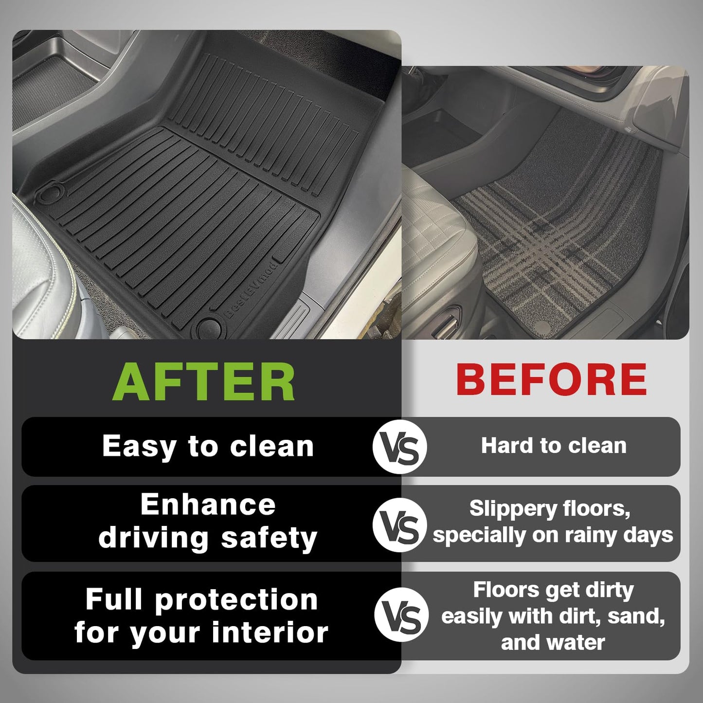 BestEvMod for Rivian R1S All Weather Trunk Mat Protection Accessories, 3D Cargo Liner TPE Material Compatible with Rivian R1S 2022-2025 2026 Interior Accessories