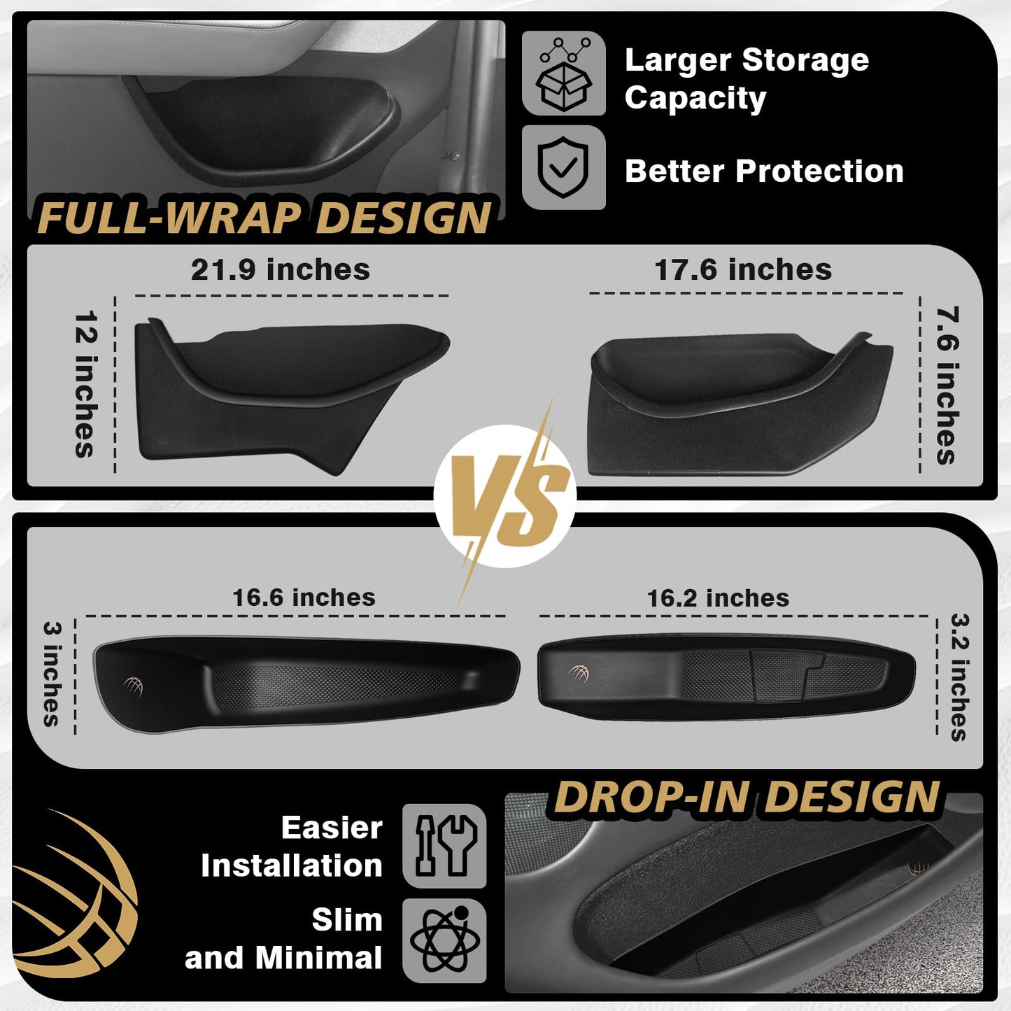 BestEvMod 4PCS Front & Rear Door Side Storage Organizer fit for Rivian R1T/R1S 2025 2026 Gen2 Interior Accessories Inner Door Handle Storage Box Insert Tray ABS Material Anti-Scratch