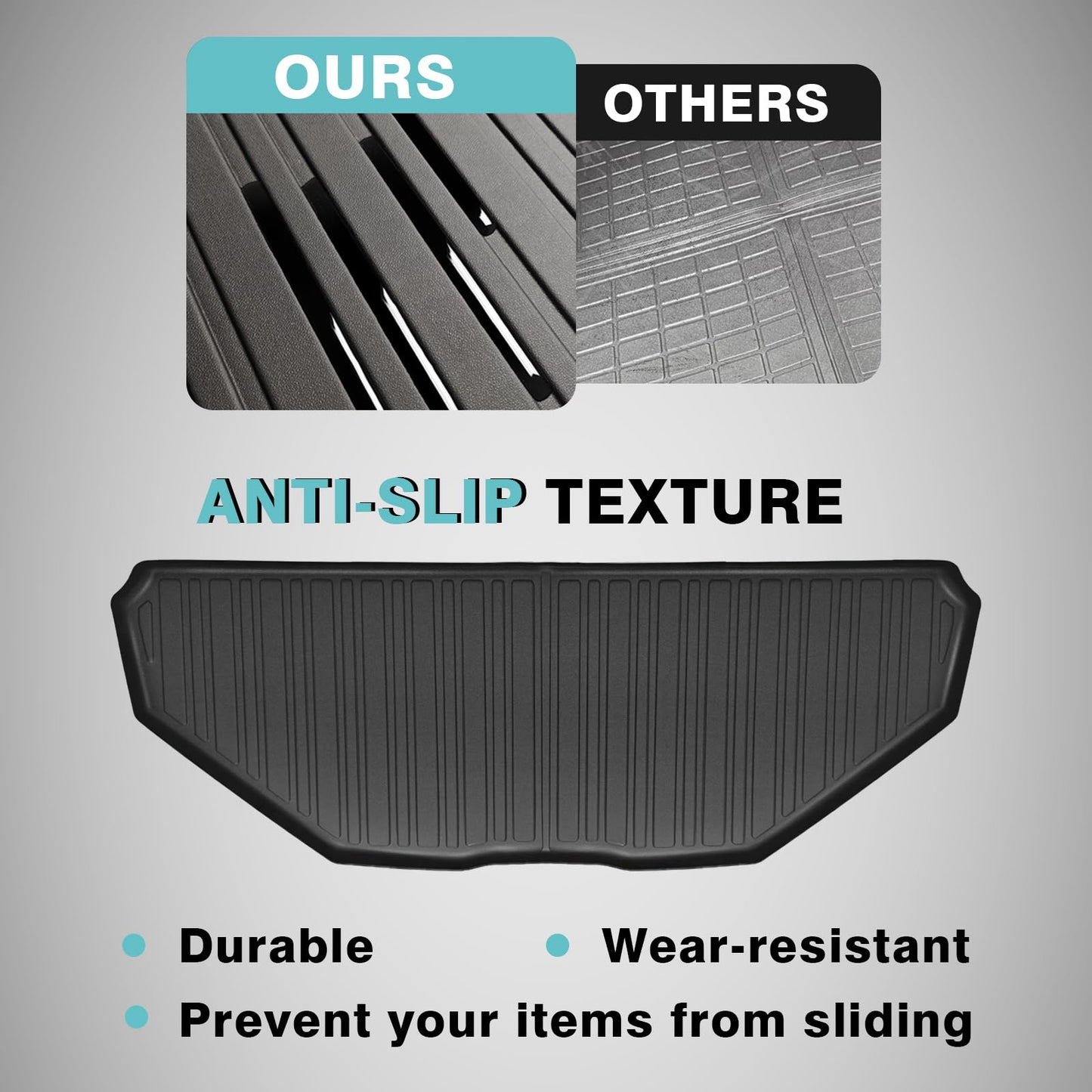 BestEvMod for Rivian R1S All Weather Trunk Mat Protection Accessories, 3D Cargo Liner TPE Material Compatible with Rivian R1S 2022-2025 2026 Interior Accessories