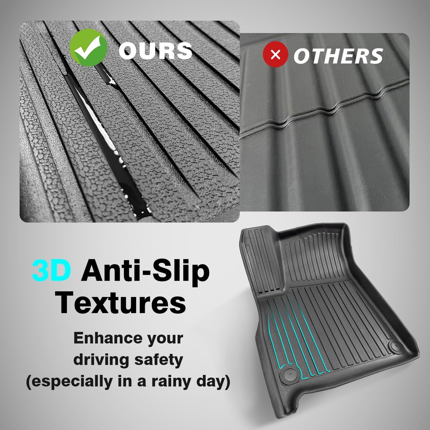 BestEvMod Compatible with Rivian R1S All Weather Cargo Liners Frunk Mat&Floor Liners&Trunk Mat Set Anti-Slip 3D Pattern TPE Waterproof Non-Slip 2022-2024 Accessories (R1S-Frunk+Floor+Trunk)