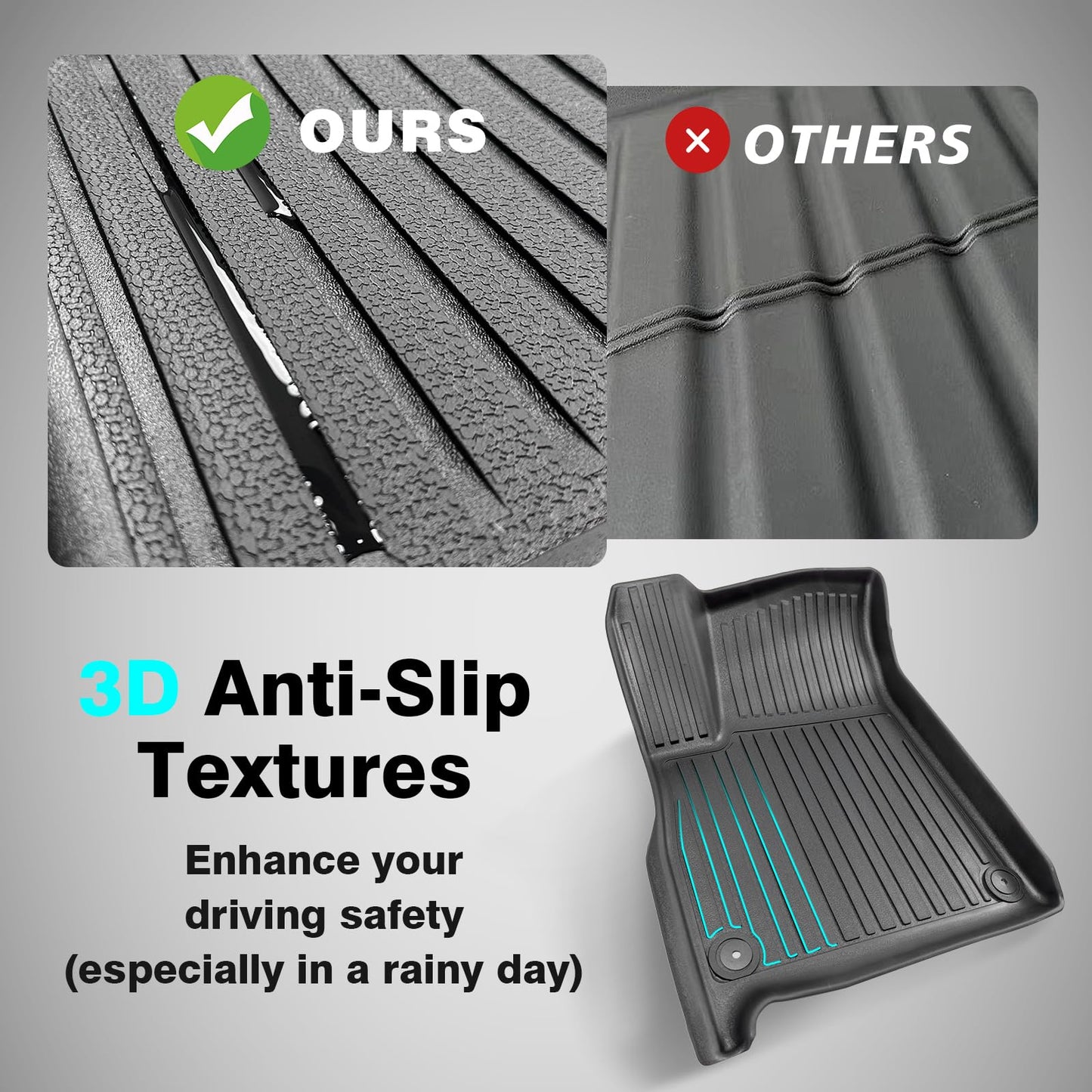 BestEvMod Compatible with Rivian R1S All Weather Cargo Liners Frunk Mat&Floor Liners&Trunk Mat Set Anti-Slip 3D Pattern TPE Waterproof Non-Slip 2022-2024 Accessories (R1S-Frunk+Floor+Trunk)