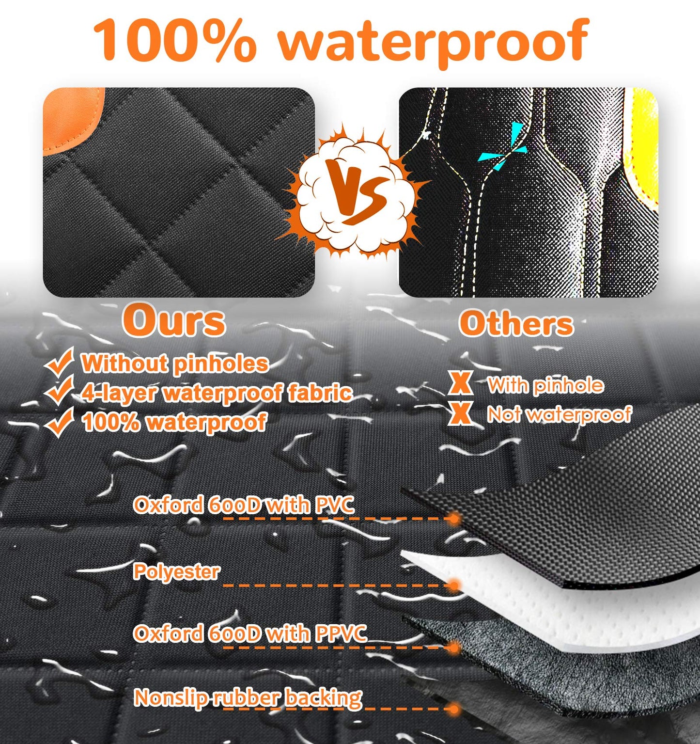 URPOWER Dog Car Seat Cover for Pets 100% Waterproof Seat Cover Hammock 600D Heavy Duty Scratch Proof Nonslip Durable Soft Back Seat Covers for Cars Trucks and SUVs