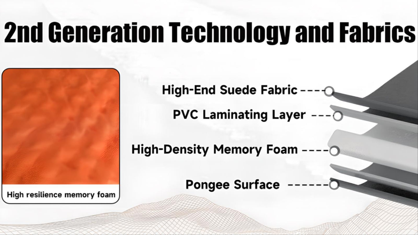 Self-Inflating Air Mattress, Memory Foam