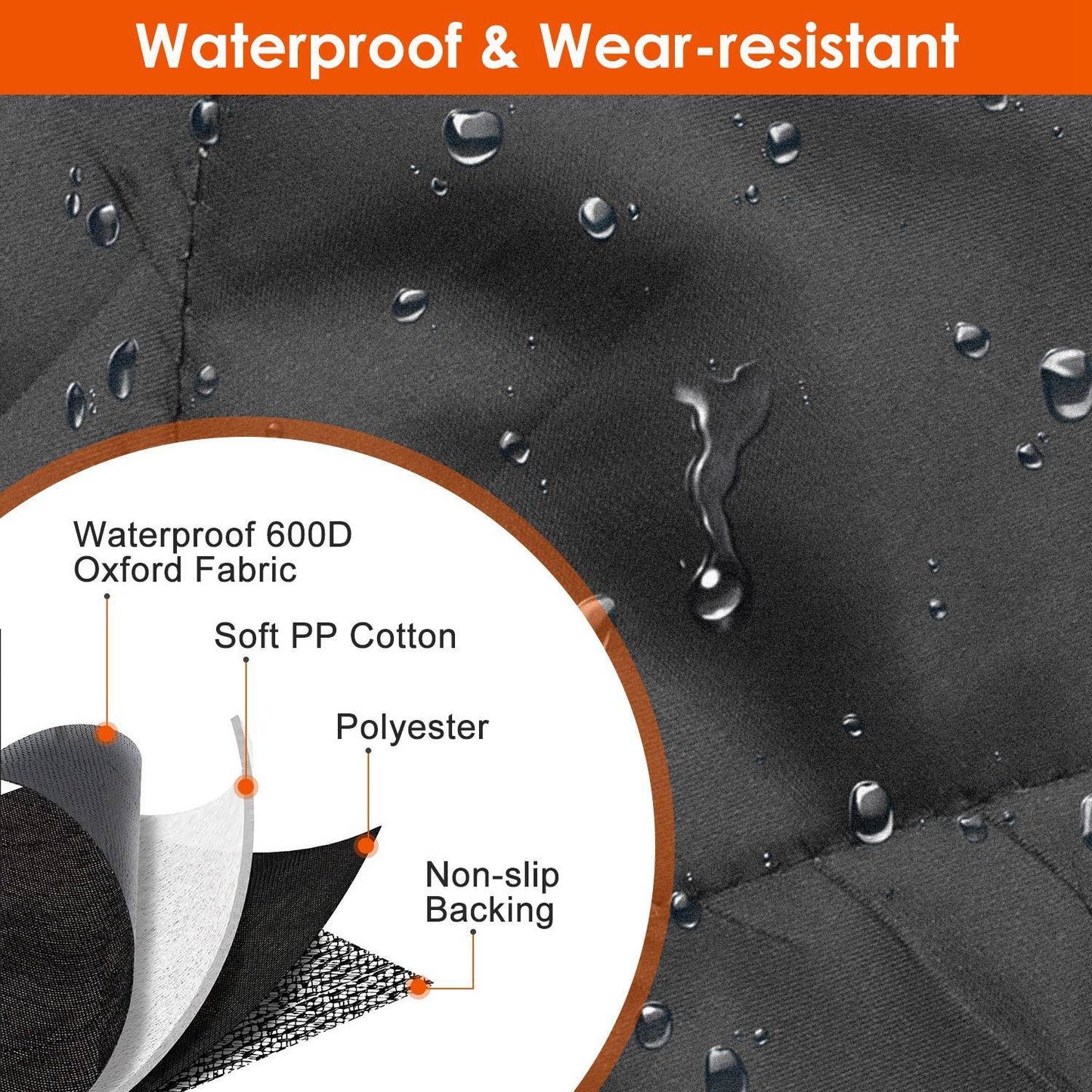 Pet Seat Protector - Waterproof, Scratchproof